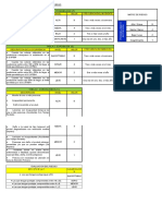 Matriz de Riesgos 2018