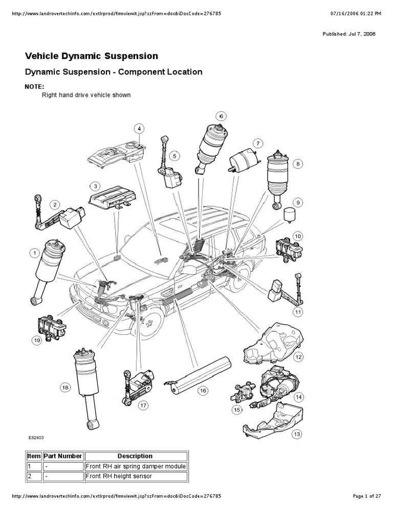 Air Suspension Range Rover PDF Suspension (Vehicle) Anti Lock Braking System