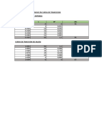 DESARROLLO DE SOBREANCHO EN CURVA DE TRANCICION.docx