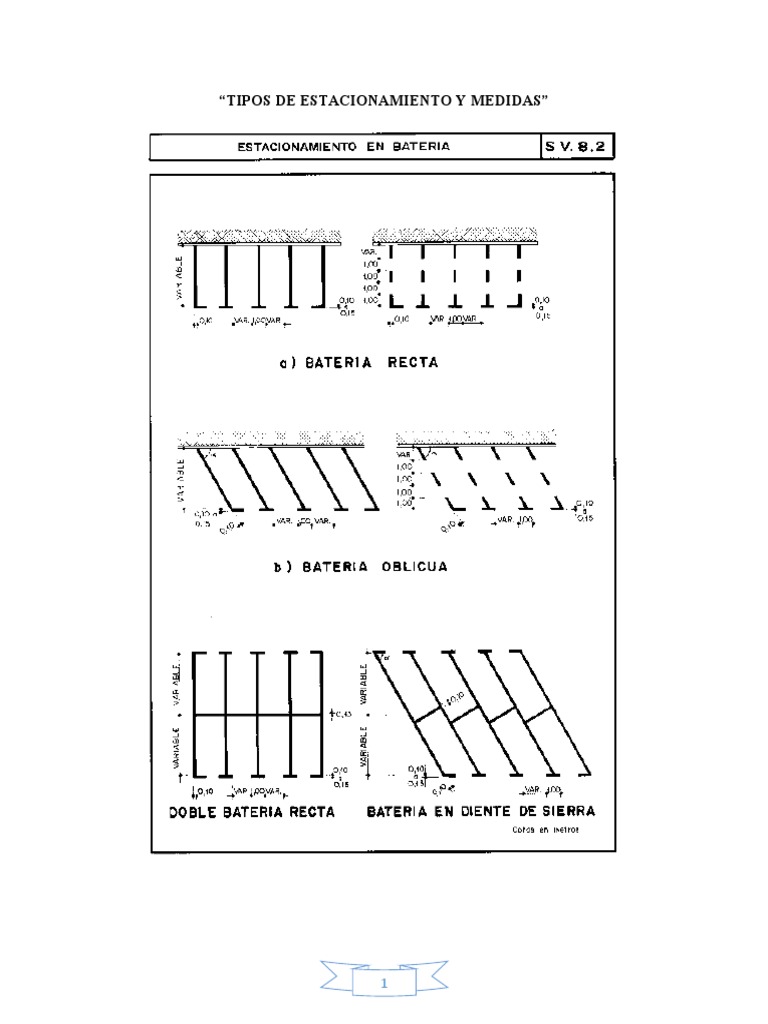 Tipos de Estacionamiento y Medidas Transporte Science