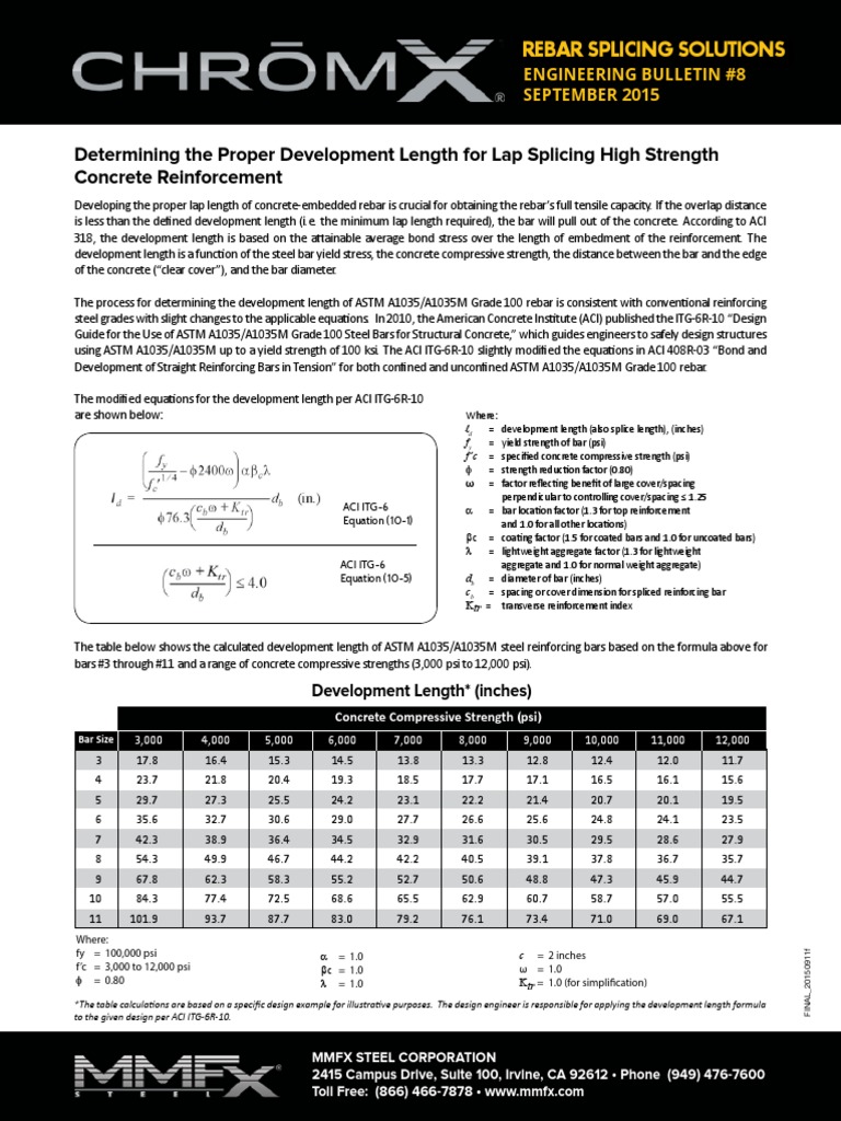 8-Rebar Splicing Solutions 20150911f | PDF | Applied And ...