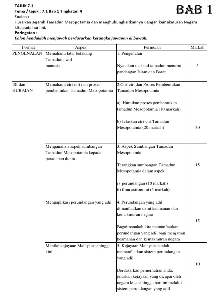 P3 Jawapan Pdf