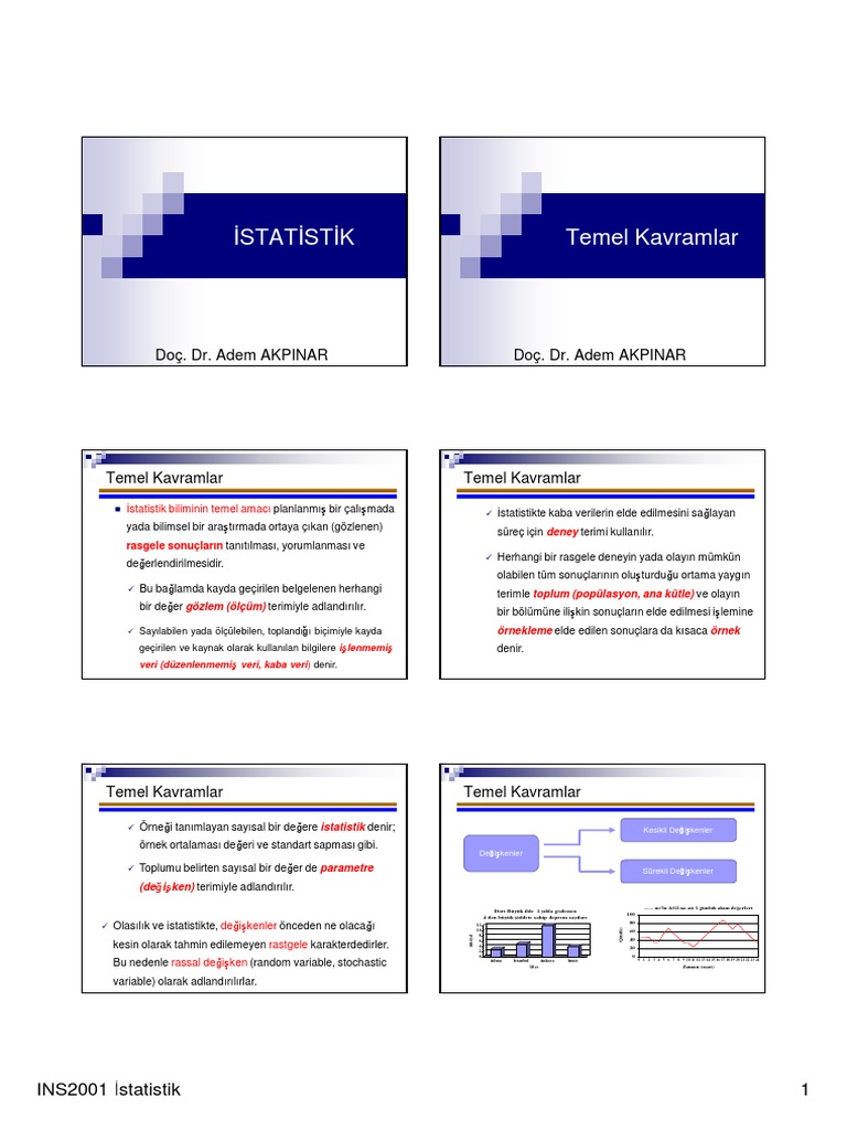 2.hafta Temel Kavramlar | PDF