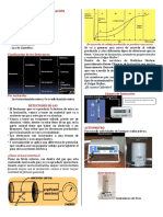 1° Clase - Detectores de Radiación