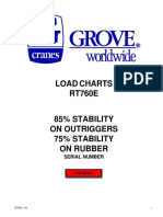 Crane 2 Rt700e Load Chart PDF