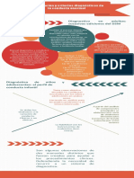 10_Plantillas_Infographic