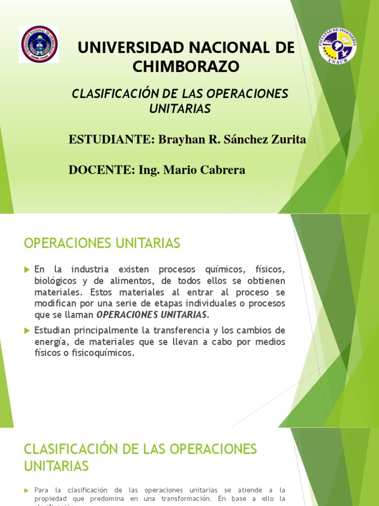 Clasificacion de Las Operaciones Unitarias Adsorción Calor