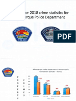 Albuquerque Crime Stats 2018 First Quarter