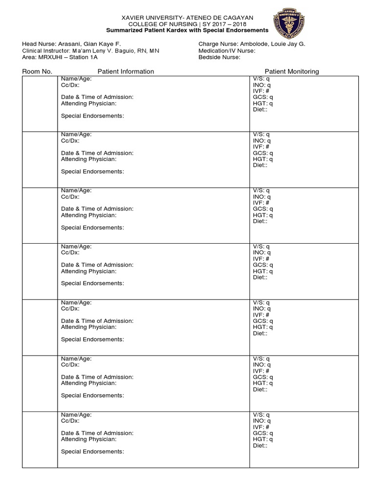 Summarized Patient Kardex Copy Nursing Health Care