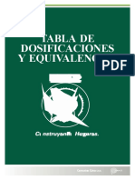 Tabla-de-dosificaciones-y-equivalencias1.docx