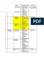 Matrik Penyusunan Modul PTB