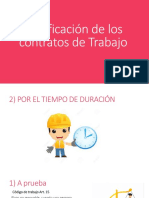 Clasificación de Los Contratos de Trabajo