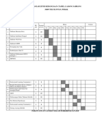 Jadual Perancangan Ladap