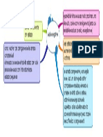Atrito Negativo PDF