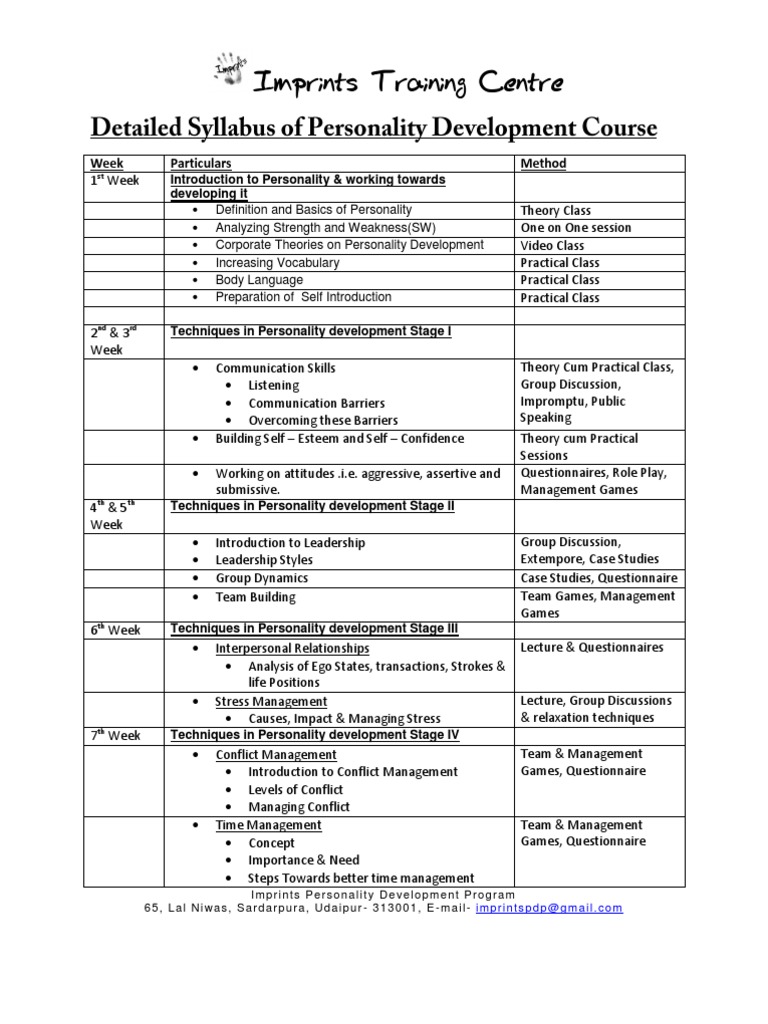 Detailed Syllabus Of Personality Development Course Pdf Etiquette