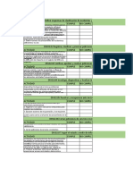 Gestión de incidentes y peticiones de servicio