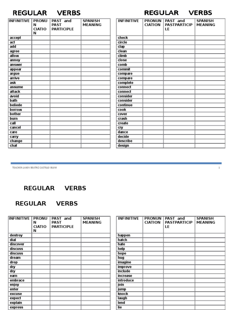 Regular Verbs Face To Face PDF Verb