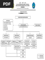 Nsm Ra Mi Mts Ma Nasional Ayomadrasah Xlsx