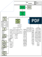 Csol Foods Org. Gral Vs16 Octubre v1927