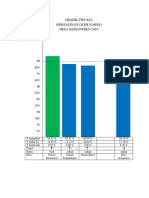 GRAFIK PWS KIA Persalinan Oleh Nakes