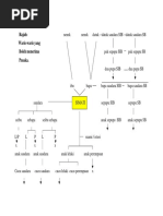 Contoh Soalan Spm Agama Islam Kertas 2 - Tersoal q