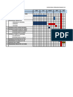 Monitoring Persiapan Parade HUT TNI