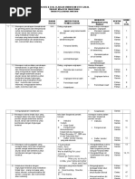 Bahasa Inggris Kelas 7 Tekanan Linguistik Membaca Proses