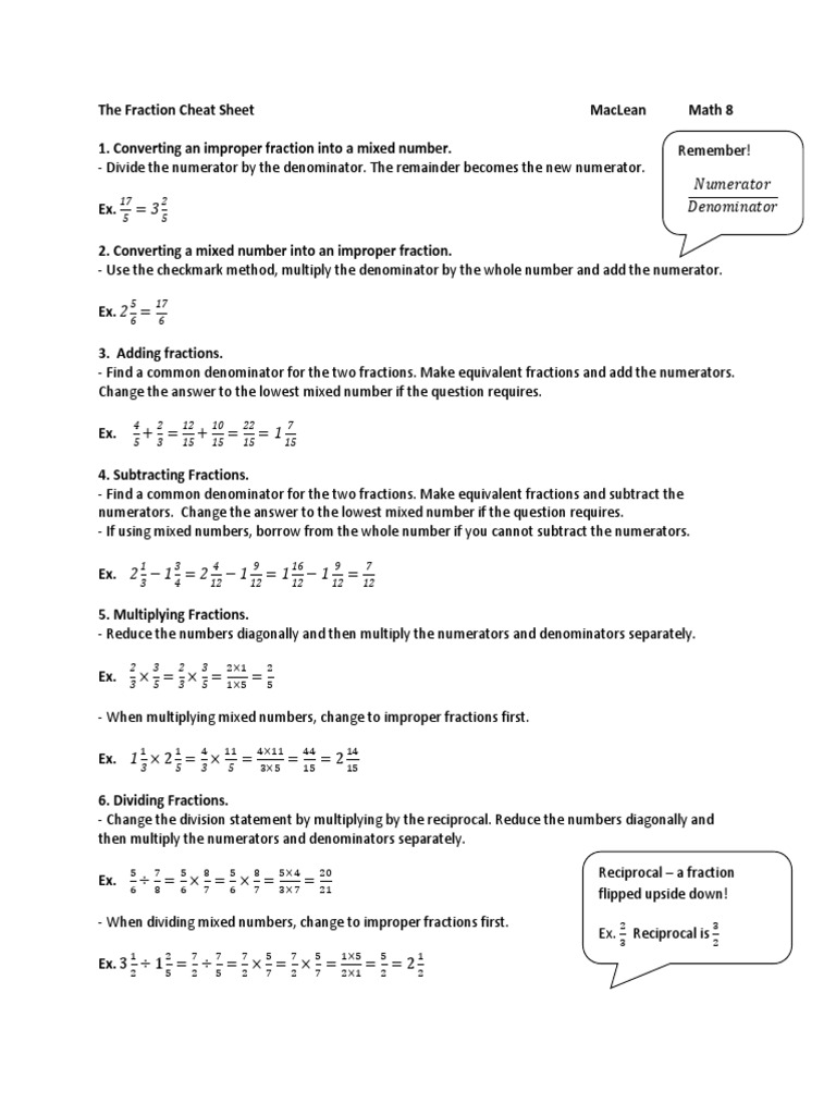The Fraction Cheat Sheet A Guide to Converting, Adding, Subtracting