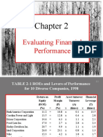 Evaluating Financial Performance: Irwin/Mcgraw-Hill