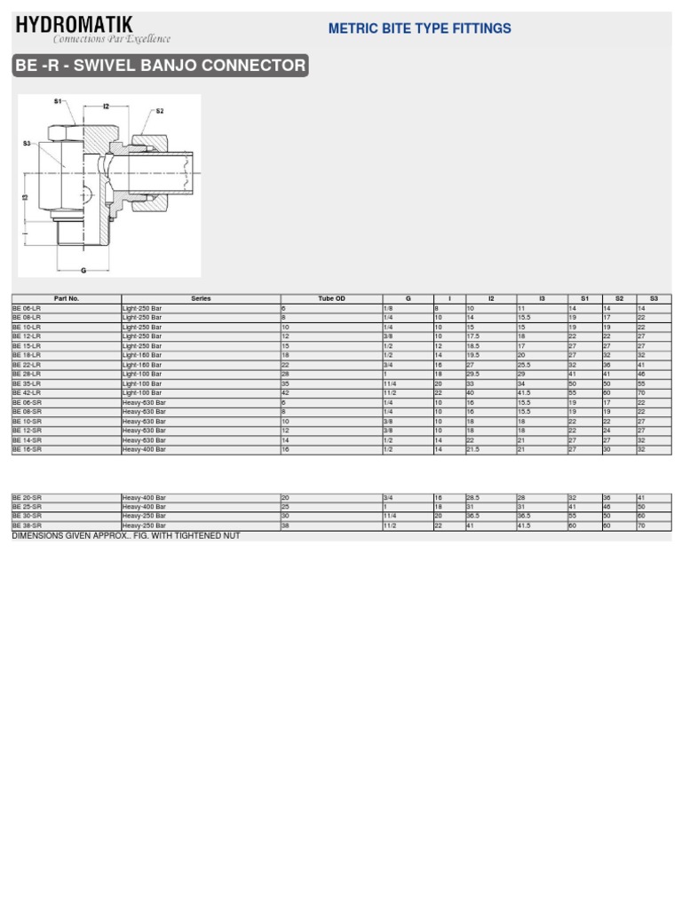 Be R Swivel Banjo Connector PDF Manufactured Goods Nature