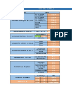 Orçamentos automatizados - CNACC(1)