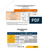 Tipos de contrataciones y topes 2018