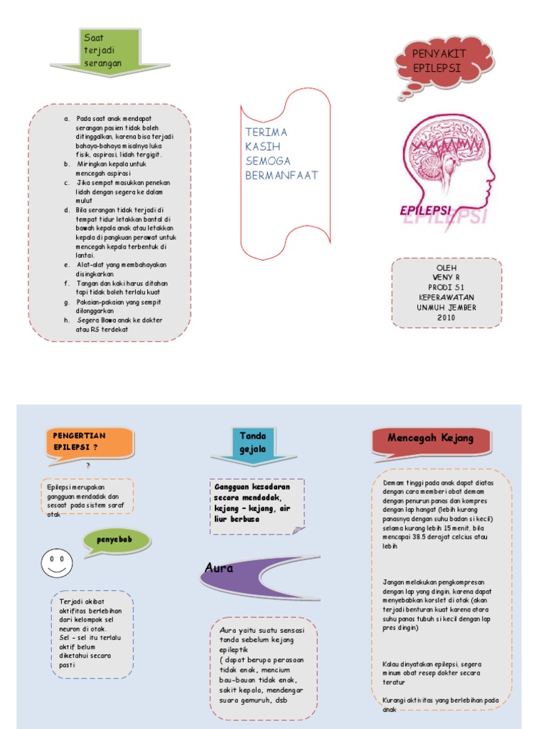 Obat Epilepsi Resep Dokter