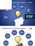 9132 Managerial Skills Powerpoint