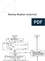Review Reaktor Isotermal.pptx