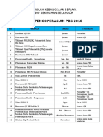 Jadual Pengoperasian Pbs