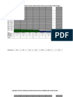 Grafikpws Detek Masy Pkm2017