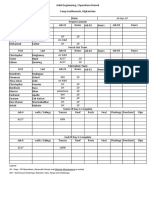 Legend: SH - Shop - FM Operations, (Assemble Panels and Machine Maintenance As Noted)