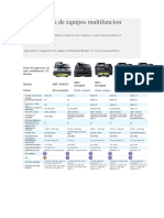 Comparativa de equipos multifuncion Brother A3.docx