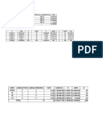 Analisis Data Ekologi 6