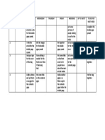 production schedule unit 17 