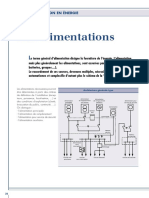 Alimentation S