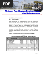 Download FINAL KOMPILASI BAB VI Tinjauan Pembiayaan Pembangunan Dan Kelembagaan by manajemen agribisnis SN37670484 doc pdf