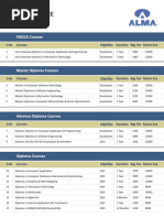 Fees Structure 2015 - 2016: PGDCA Courses