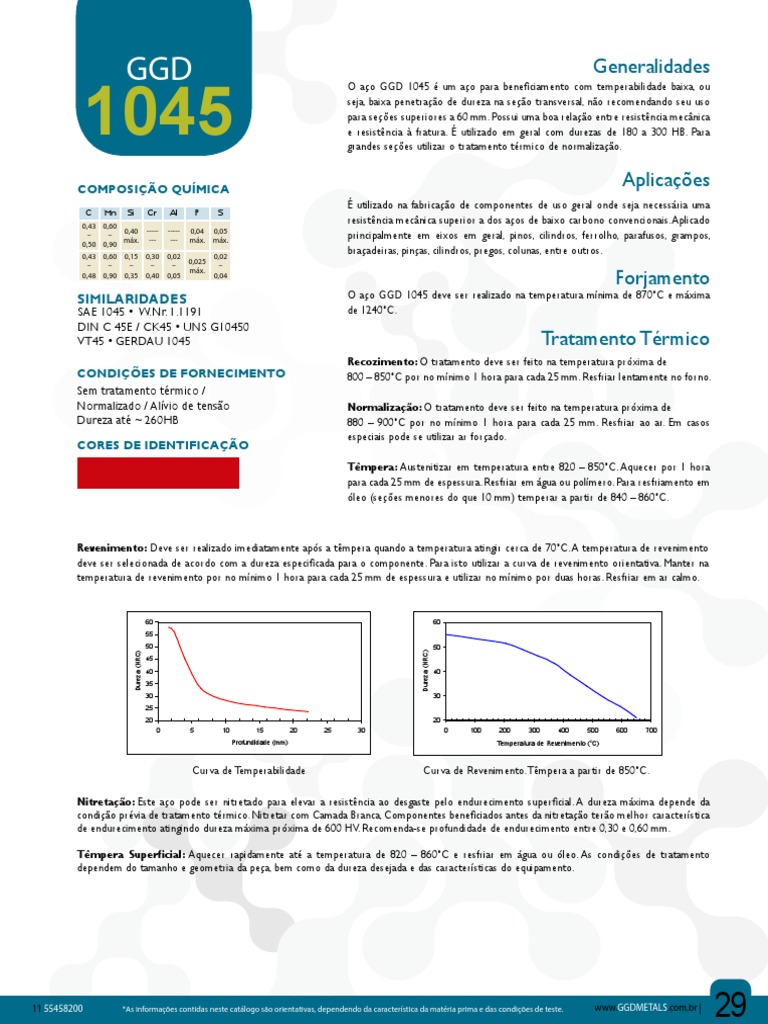 Propriedades e Tratamento do Aço 1045 | PDF | Aço | Dureza