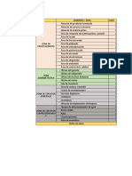 Programa Arquitectonico de Agroindustrias Ordoñez