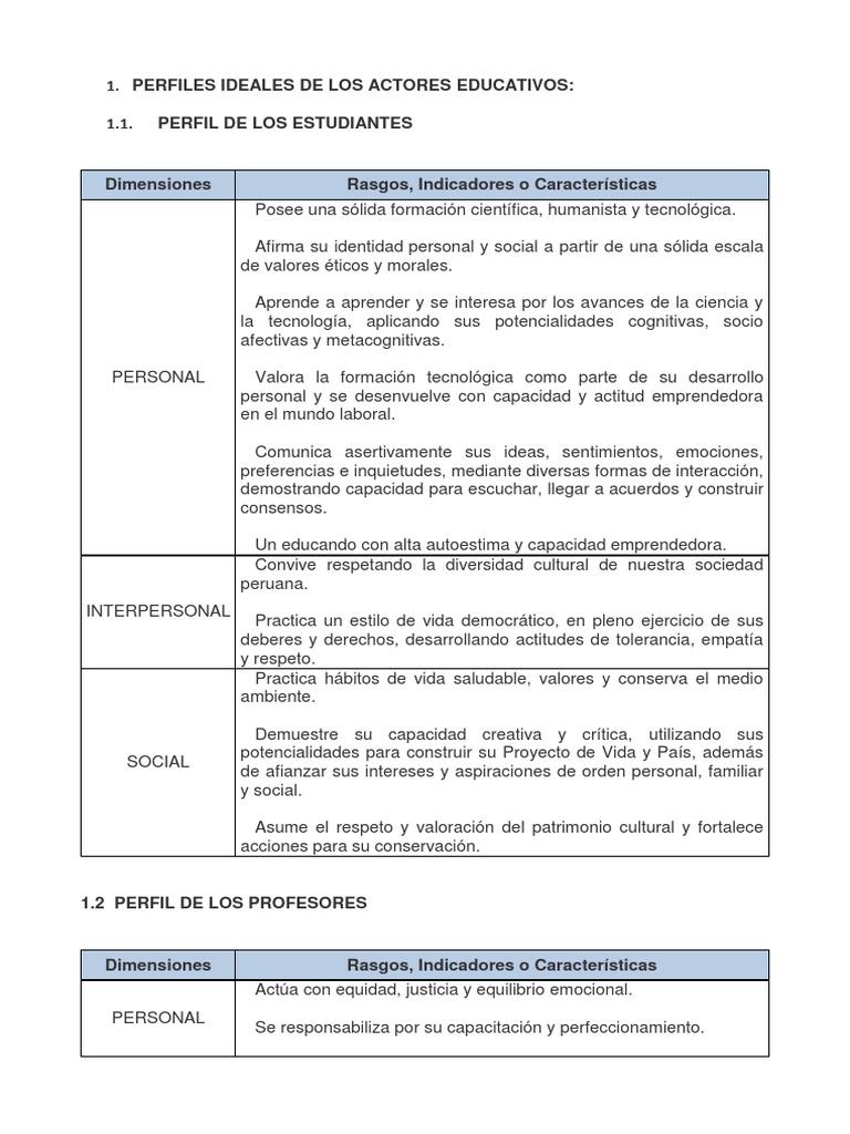 Perfiles Ideales de Los Actores Educativos | PDF | Maestros | Aprendizaje