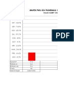 Pws Kia Grafik Tapos 2013