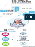 Infografia Censo Poblacional