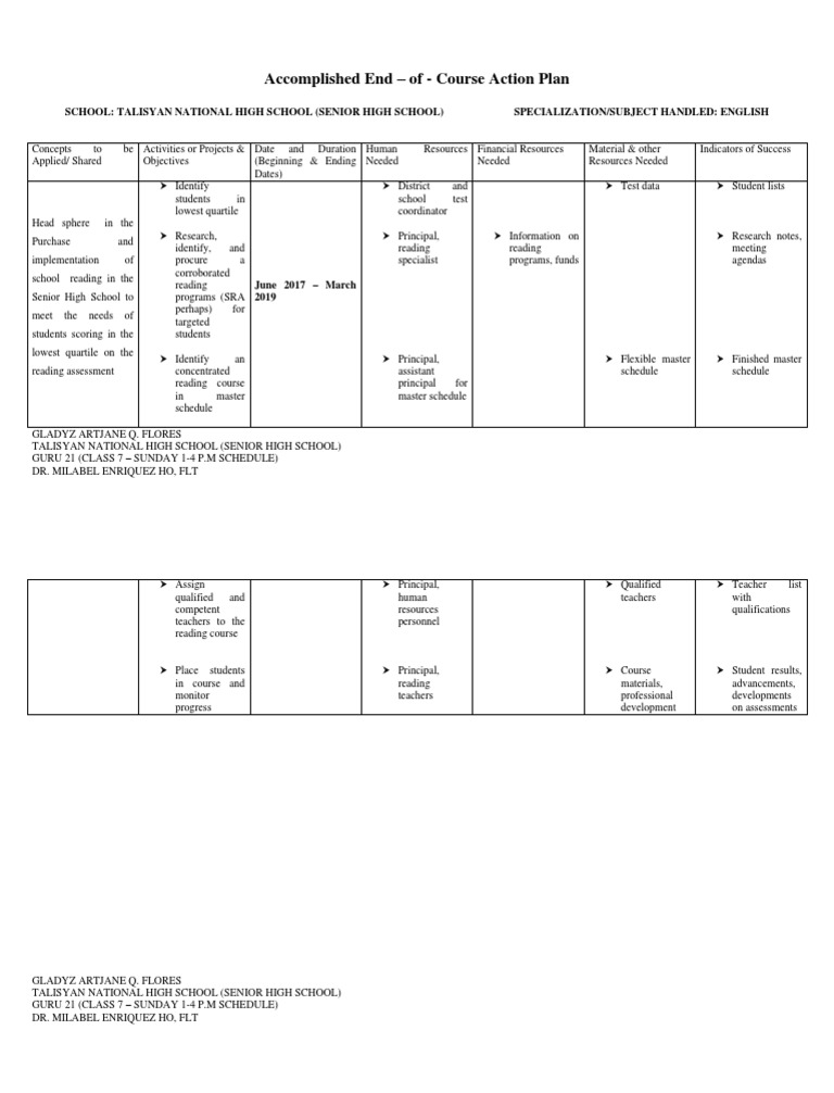 Research action plan example image